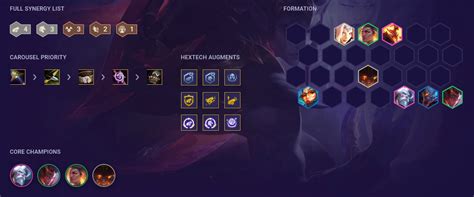 set 3.5 comps|The best meta team comps & builds in set .